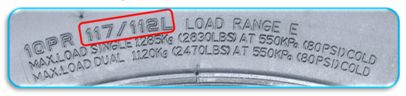 Load Rating For Light Trucks Explained