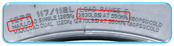 Load Range vs Load Index, Tire Load Range Chart