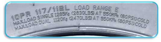 Tire Load Index