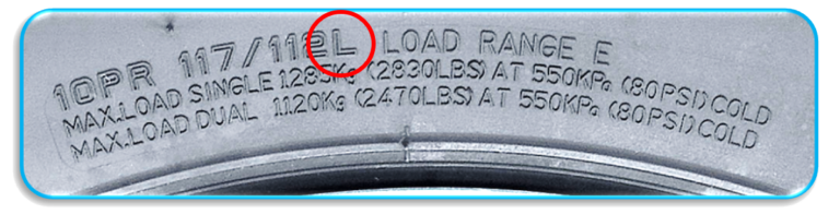 tire speed and load rating - Info